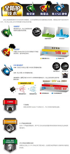 華擎 D1800B-ITX 主板 一款集成CPU的緊湊型解決方案