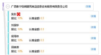廣西南寧恒朗建筑商品信息咨詢服務(wù)有限責(zé)任公司 專業(yè)信息咨詢服務(wù)的引領(lǐng)者